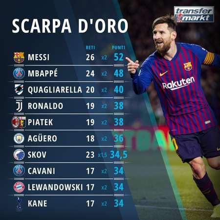 三是直接影 三是直接影